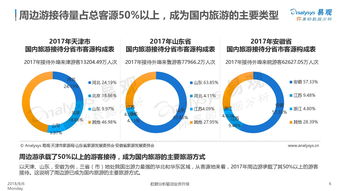 199it互聯(lián)網(wǎng)數(shù)據(jù)資訊中心 洞見數(shù)據(jù)的未來