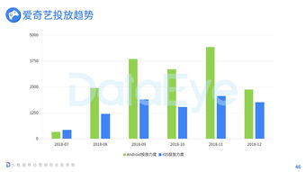 199it 專業(yè)、精準(zhǔn)的互聯(lián)網(wǎng)數(shù)據(jù)資訊中心
